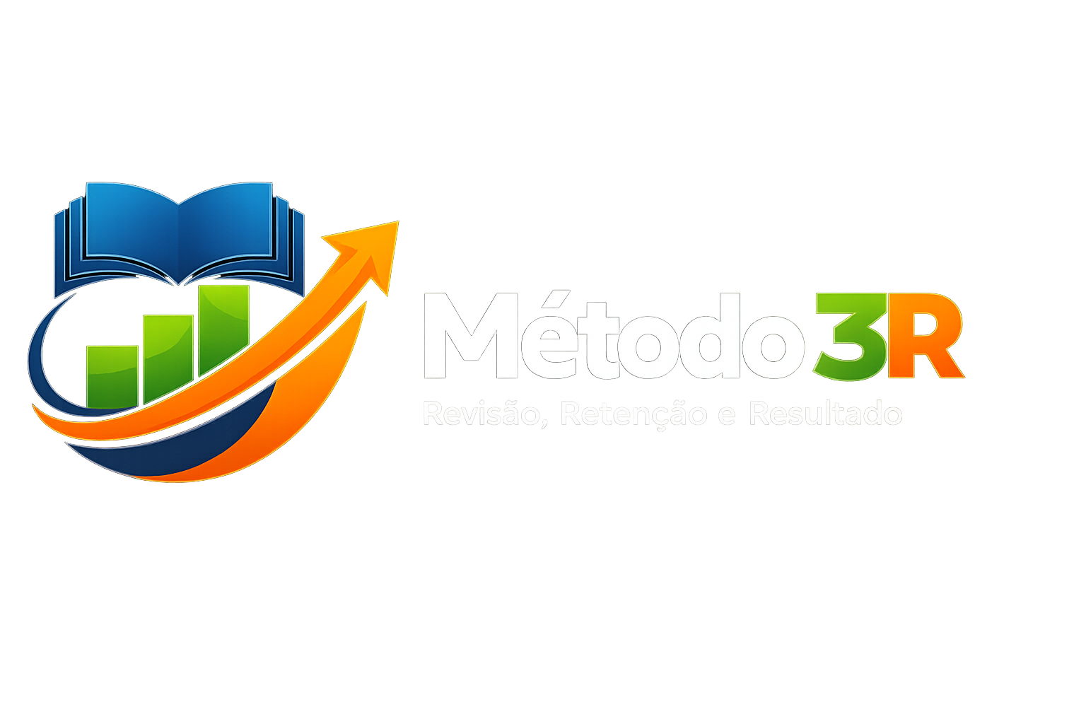 Método 3R